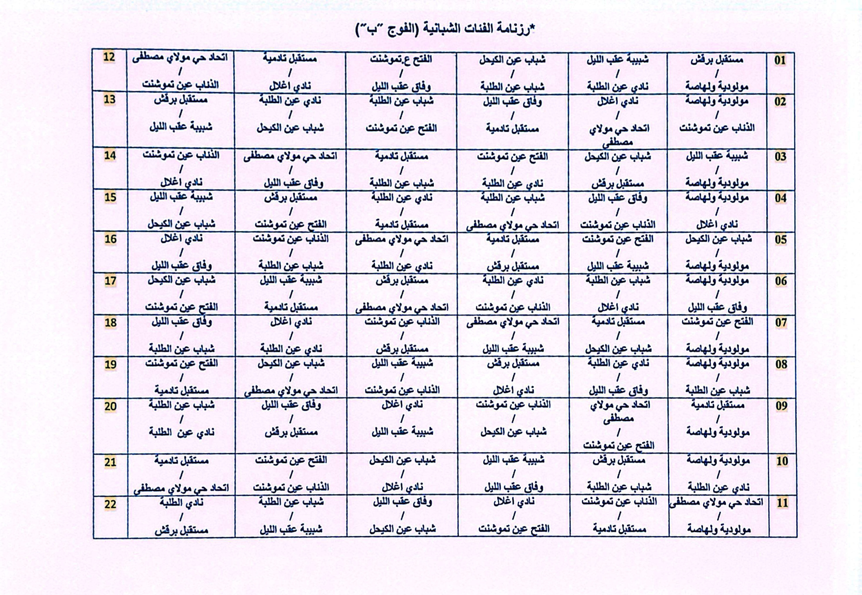 رزنامة البطولة الولائية للفئات الشبانية الفوج ب