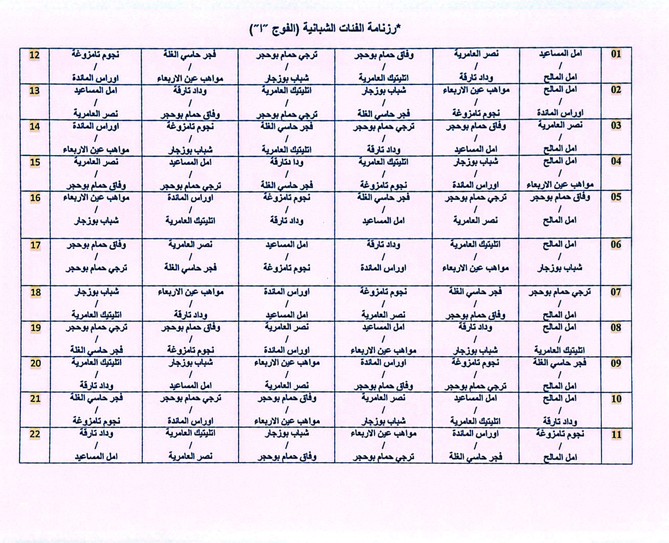 رزنامة البطولة الولائية للفئات الشبانية الفوج أ